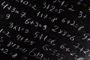 Background, texture from the examples on the blackboard