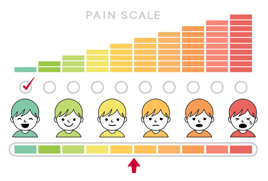 66 Best Pain Scale Images Stock Photos Vectors Adobe Stock