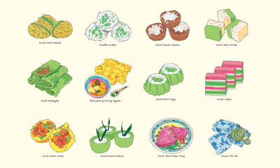 Baba nyonya kuih series