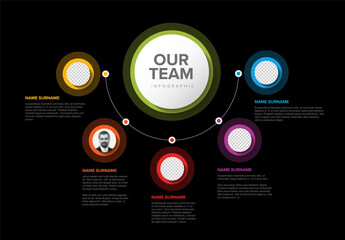 Our company team presentation template with circle profiles