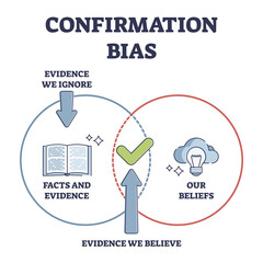 Confirmation bias as psychological objective attitude issue outline diagram. Incorrect information checking or aware of self interpretation vector illustration. Tendency to approve existing opinion. - obrazy, fototapety, plakaty