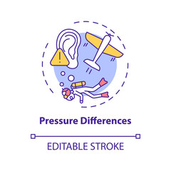Pressure differences concept icon. Top ear condition idea thin line illustration. Contrast between middle and outer ears. Barotrauma. Vector isolated outline RGB color drawing. Editable stroke