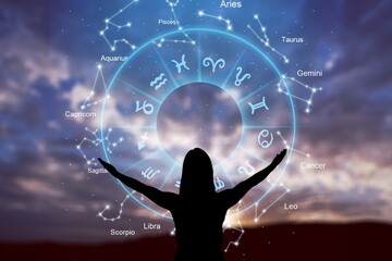 Astrology.