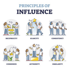 Principles of influence and successful persuasion methods collection outline concept. Labeled educational marketing prerequisites tips for opinion leader interaction with audience vector illustration. - obrazy, fototapety, plakaty