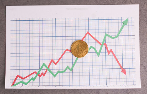 bitcoin coin on the growth chart