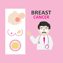 Breast cancer infographics with doctor.