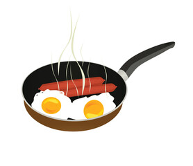 Two fried eggs and sausage in frying pan. vector