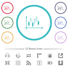 Candlestick graph with axes flat color icons in circle shape outlines