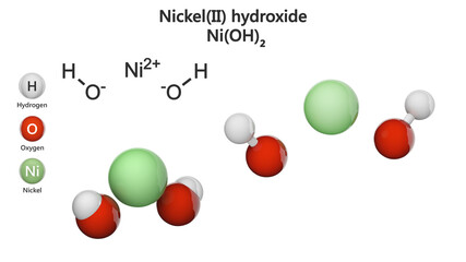 Nickel(II) hydroxide, formula Ni(OH)2 or H2NiO2. It is a green, crystalline, inorganic compound. 3D illustration. Chemical structure model: Ball and Stick + Space-Filling.