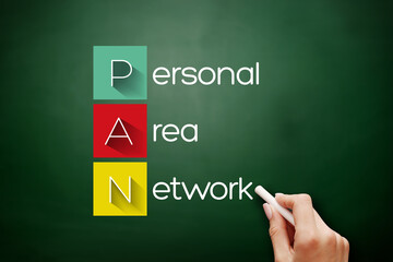 PAN - Personal Area Network acronym on blackboard