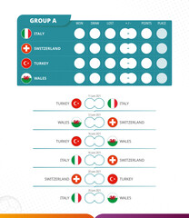 European football competition 2020, Group A match schedule, all matches, time and place. 