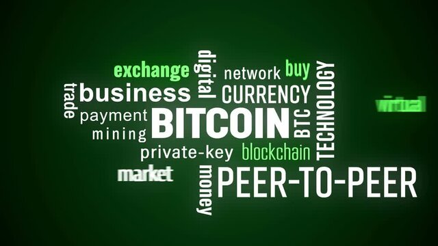 Video animation of bitcoin keyword cloud with white and green text on dark background - Bitcoin - digital cryptocurrency