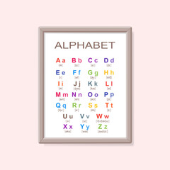 ABC Alphabet education poster framed. Cartoon flat style
