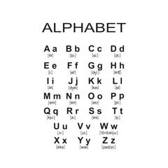 ABC Alphabet set isolated on white background