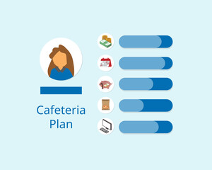 cafeteria plan benefit for employee of flexible employee benefit plan 