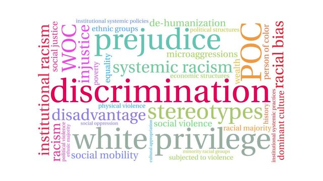 Discrimination animated word cloud on a white background.