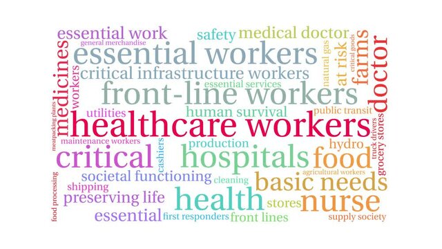 Healthcare Workers animated word cloud on a white background.