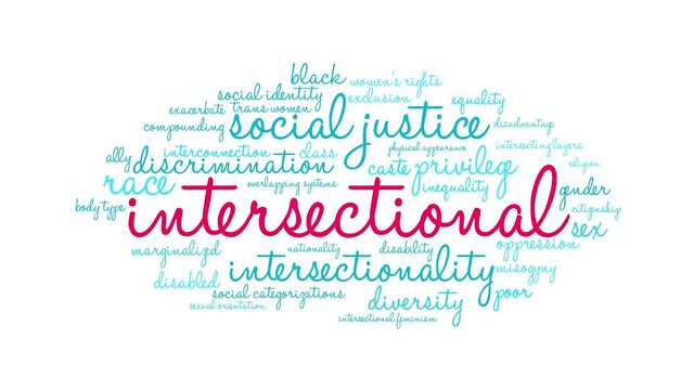 Intersectional animated word cloud on a white background.