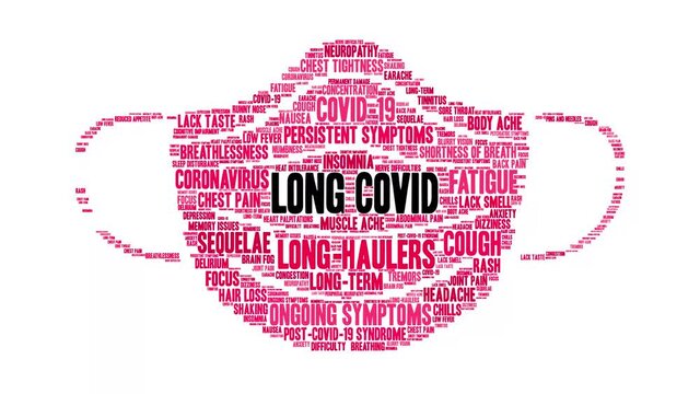 Long COVID animated word cloud on a white background.