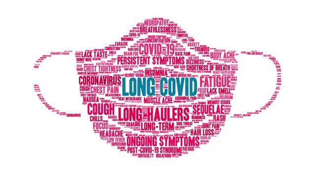Long COVID animated word cloud on a white background.