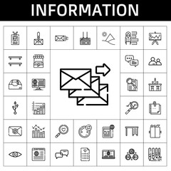 information icon set. line icon style. information related icons such as newspaper, usb, observe, analytics, presentation, bar, security, elevator, bar chart, magnifying glass, sticky note