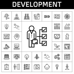 development icon set. line icon style. development related icons such as settings, website, test tube, goal, sprout, idea, analysis, user experience, analytics, skills