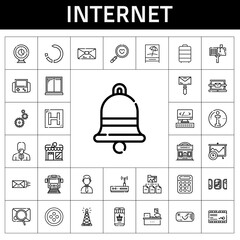 internet icon set. line icon style. internet related icons such as antenna, online shopping, mail, news reporter, laptop, trolley, analytics, button, router, reload, ar glasses