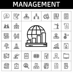 management icon set. line icon style. management related icons such as profits, job search, agreement, ftp, contract, advertising, user experience, employee, agenda, structure