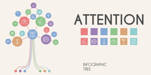attention vector infographic tree. line icon style. attention related icons such as sign, whistle, high voltage, traffic barrier, stop sign, cctv, traffic cone, tsunami