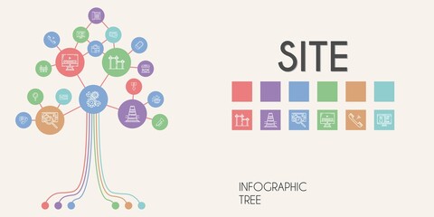 site vector infographic tree. line icon style. site related icons such as traffic cone, video player, bar, download, search, development, website, ticket, trumpet, searching