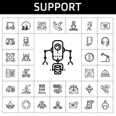 support icon set. line icon style. support related icons such as headphones, customer service, lifesaver, telephone, ambulance, reception bell, robot, communications, phone