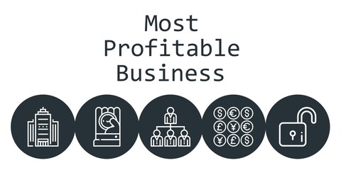 most profitable business background concept with most profitable business icons. Icons related coins, lock, networking, office building, coin