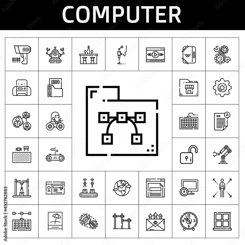 Poster computer icon set. line icon style. computer related icons such as components, scanning, 3d printer,