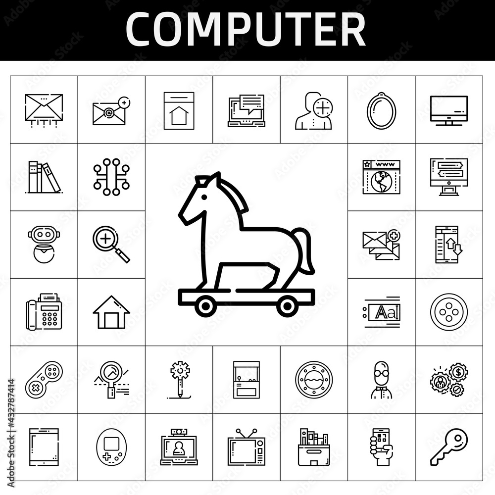 Poster computer icon set. line icon style. computer related icons such as screen, text editor, laptop, troj
