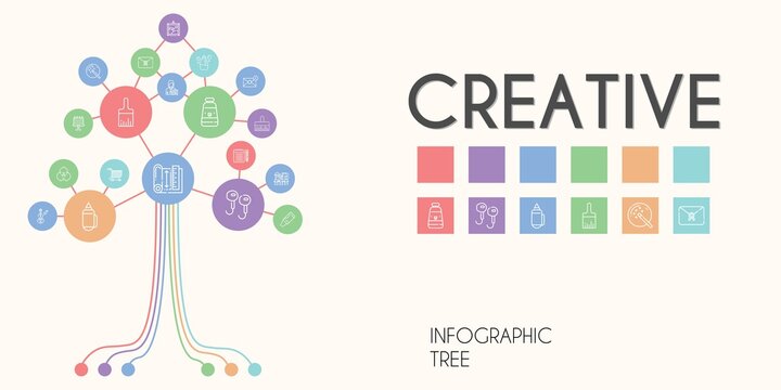 creative vector infographic tree. line icon style. creative related icons such as note, crayon, violin, paint brush, oil paint, rgb, pencil, presentation, blueprint, journalist