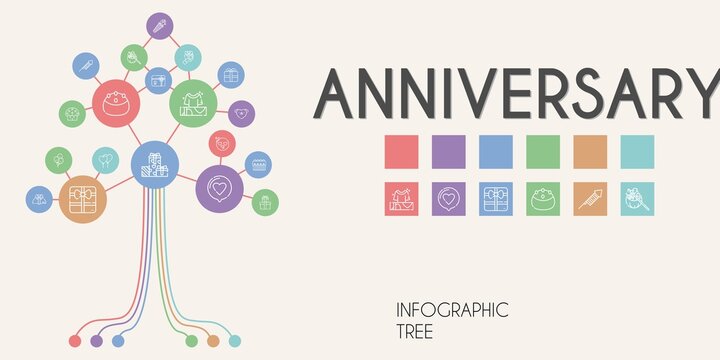anniversary vector infographic tree. line icon style. anniversary related icons such as love, gift, confetti, gift card, in love, balloons, cake, cup cake, fireworks, present