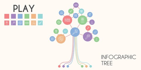 play vector infographic tree. line icon style. play related icons such as ticket, american football, joystick, video camera, saxophone, football field, guitar, jumping rope, ball