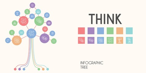 think vector infographic tree. line icon style. think related icons such as speech bubble, bubble, idea, chat, lamp, bubbles, discussion, brain, thinking, newtons cradle