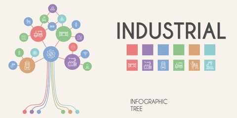 industrial vector infographic tree. line icon style. industrial related icons such as conveyor, settings, turbine, factory, fire extinguisher, water tank, compress, sewing machine
