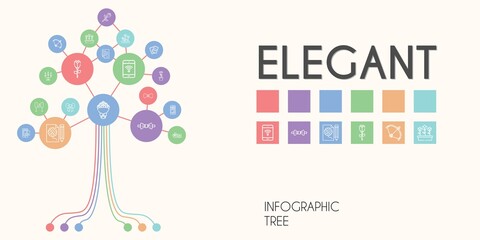 elegant vector infographic tree. line icon style. elegant related icons such as cards, voucher, ribbon, bouquet, bow, curriculum, bow tie, tulips, candelabra, mobile phone, letter