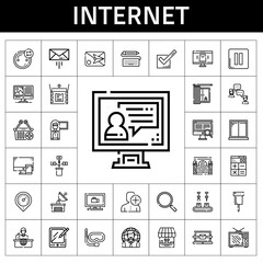 internet icon set. line icon style. internet related icons such as shop, satellite dish, laptop, online shop, tablet, computer, pin, placeholder, industrial robot, email