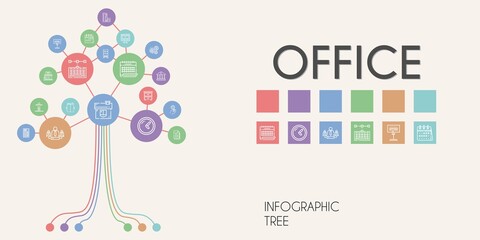 office vector infographic tree. line icon style. office related icons such as calendar, calculator, keyboard, drawer, wall clock, holder, clock, team, water dispenser, stretching