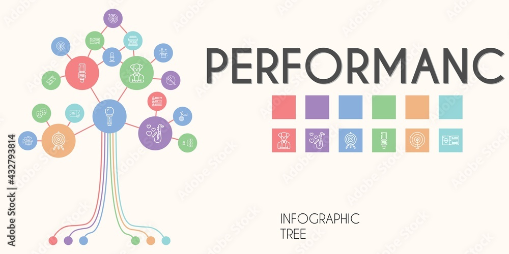 Poster performance vector infographic tree. line icon style. performance related icons such as skills, tick