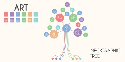 art vector infographic tree. line icon style. art related icons such as gorilla, fire extinguisher, ice cream cone, just married, color, egypt, glue, birch, pencil, mirror ball