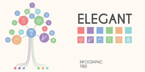 elegant vector infographic tree. line icon style. elegant related icons such as groom, bouquet, bird cage, decorative, perfume, picture, divider, love birds, candelabra, rose