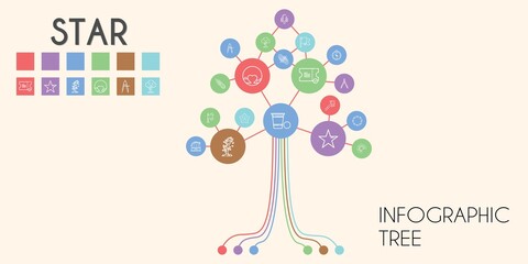 star vector infographic tree. line icon style. star related icons such as black hole, flag, ticket, star, flags, tree, pluto, asteroid, eclipse, observatory, spaceship, compass