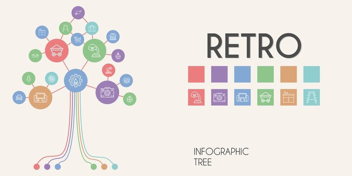 retro vector infographic tree. line icon style. retro related icons such as stool, suitcase, pine, wagon, graphic design, lamp, film, photo camera, cupid, compass, car