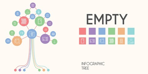 empty vector infographic tree. line icon style. empty related icons such as newspaper, tent, door, mirror, smartphone, water tank, book, photo camera, folder, books, field