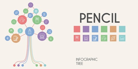 pencil vector infographic tree. line icon style. pencil related icons such as stapler, correction fluid, pencil, case, crayons, remove user, heart, stationary, school