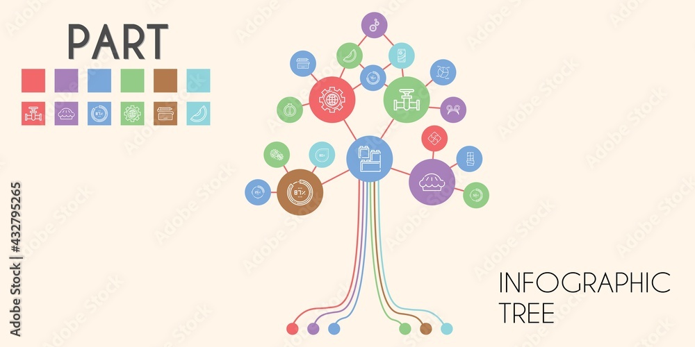 Poster part vector infographic tree. line icon style. part related icons such as settings, keyboard, pie ch